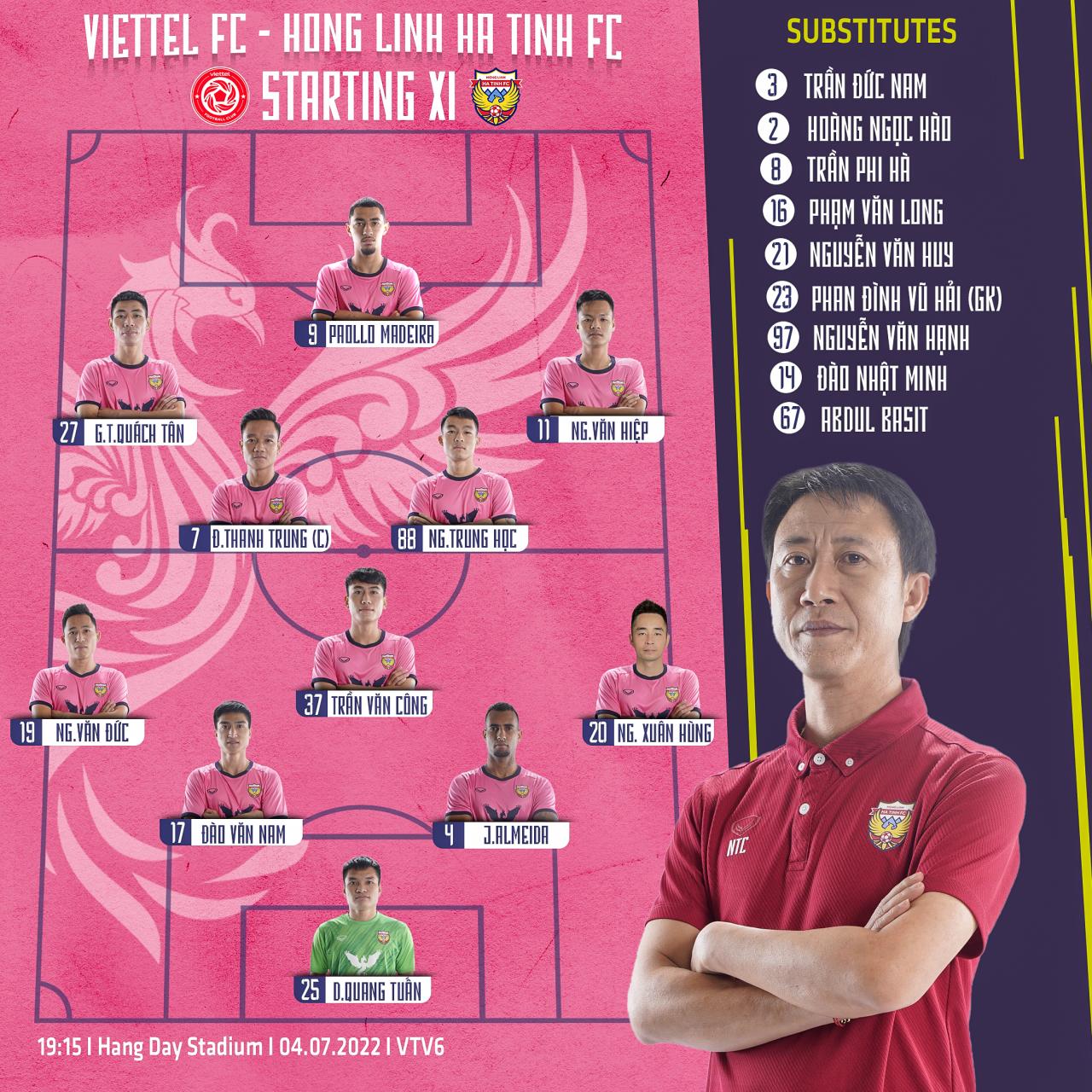 Chiến thắng ngày trở lại V-League 2022